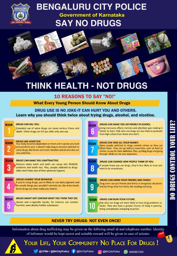 Drug Awareness Program