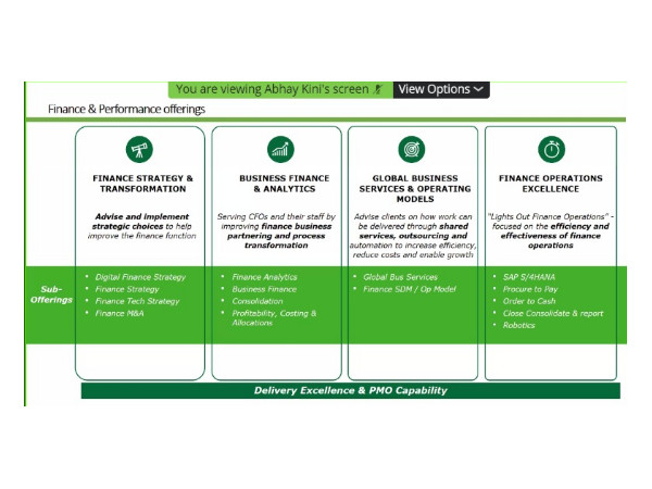 Webinar on the Future of Finance in a Digital World