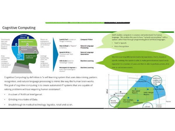 Webinar on the Future of Finance in a Digital World