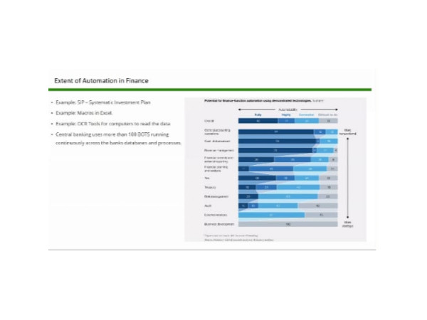 Webinar on the Future of Finance in a Digital World