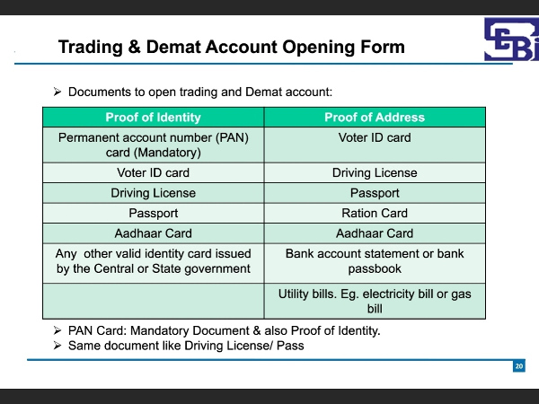 Webinar on Capital Market