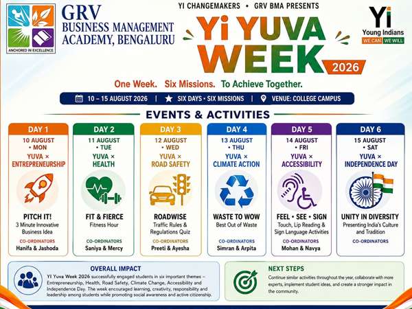 Yi YUVA Week 2026